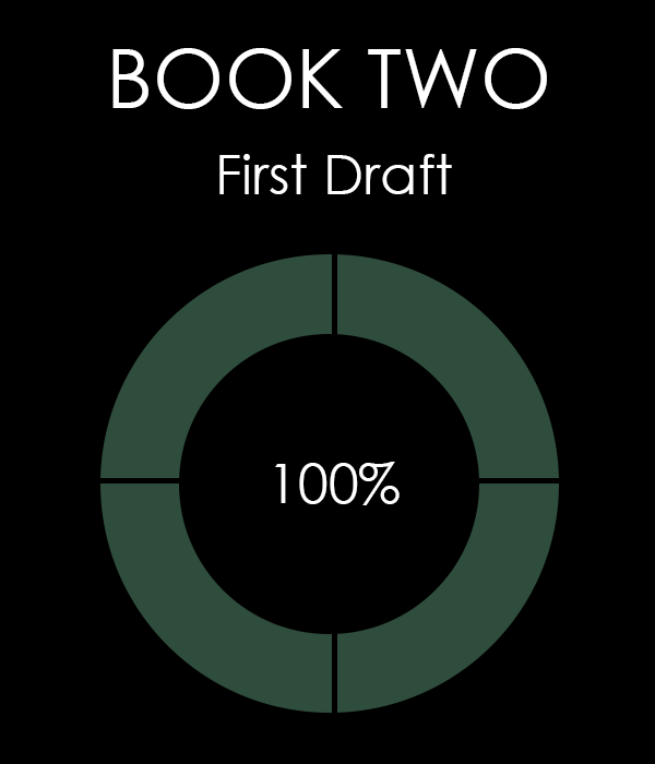 Book II’s First Draft&nbsp;Complete!